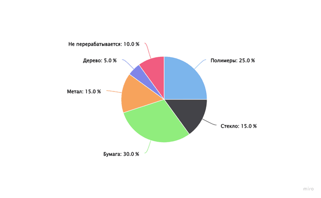 diagram_rus.png